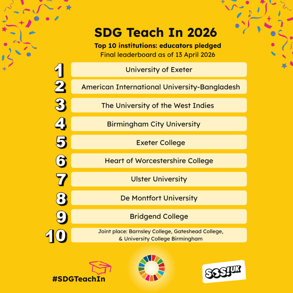 A yellow graphic showing the Top 10 institutions - educators pledged: 1) University of Exeter 2) American International University-Bangladesh 3) The University of the West Indies 4) Birmingham City University 5) Exeter College 6) Heart of Worcestershire College 7) Ulster University 8)De Montfort University 9) Bridgend College 10) Joint place: Barnsley College, Gateshead College, & University College Birmingham