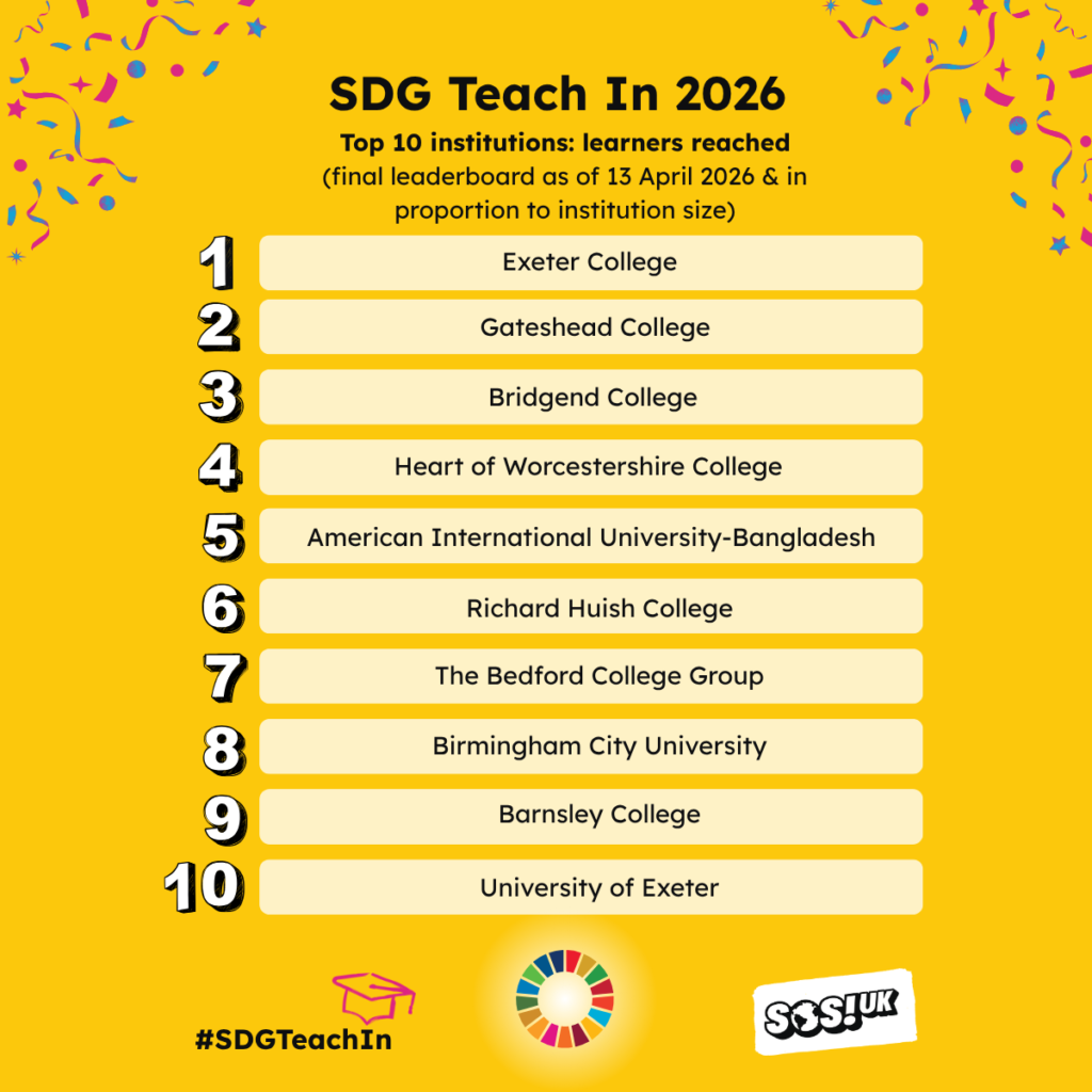 A yellow graphic with text saying Top 10 institutions - learners reached in proportion to institution size: 1) Exeter College 2) Gateshead College 3) Bridgend College 4) Heart of Worcestershire College 5) American International University-Bangladesh 6) Richard Huish College 7) The Bedford College Group 8)Birmingham City University 9) Barnsley College 10) University of Exeter